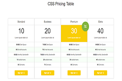 Pricing Table with Responsive Bootstrap Buttons