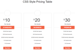 Hover Animated Bootstrap Pricing Table