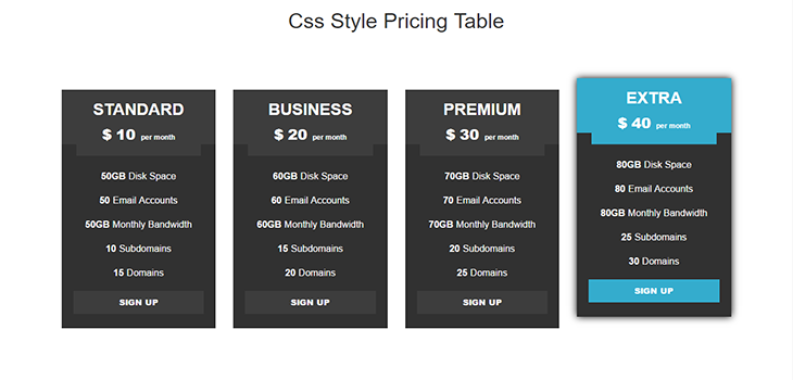 Responsive Hover Pricing table