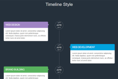 Bootstrap Responsive Time Line Style