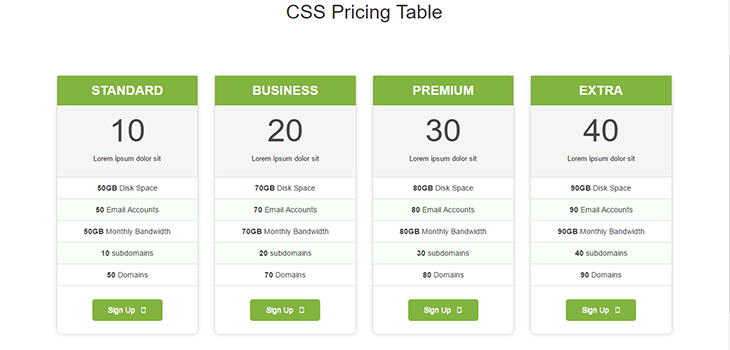 Bootstrap Simple Pricing Table