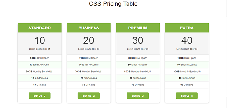 Gpt pricing. Прайс таблица Bootstrap. Таблица html CSS Bootstrap. Bootstrap оформление таблиц. Прайс таблица Bootstrap 5.