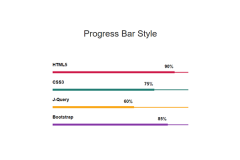 Bootstrap Responsive Progress Bar Style