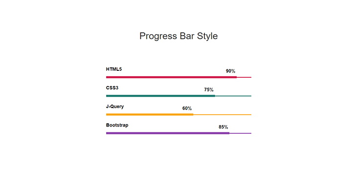 Bootstrap Responsive Progress Bar Style