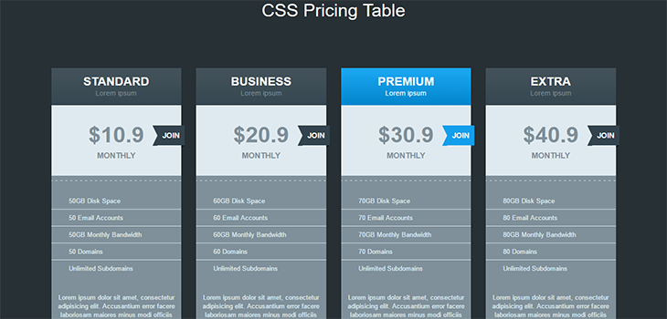 Simple Bootstrap Pricing Table