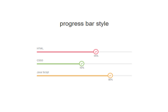 Bootstrap Progress Bar style