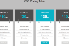 Responsive Bootstrap Pricing Table with Google Fonts