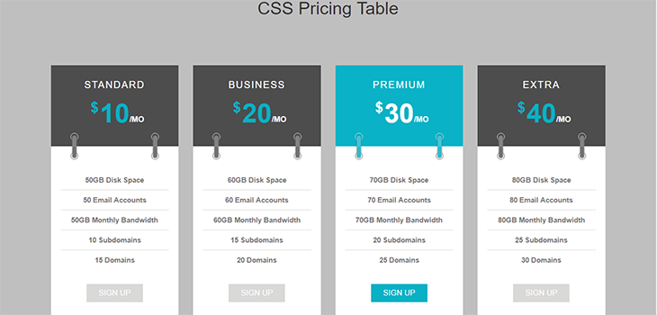 Responsive Bootstrap Pricing Table with Google Fonts