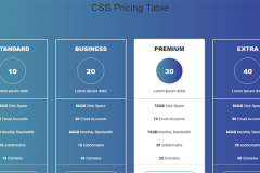 Simple Bootstrap Pricing Table with Responsive Buttons