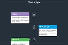 Bootstrap Responsive Time Line Style