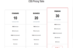 Simple Bootstrap Pricing Table with Hover
