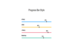 Bootstrap Responsive Progress Bar