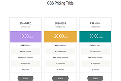 Simple Bootstrap Responsive Pricing Table