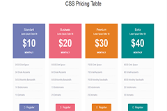 Simple Bootstrap Pricing Table with Responsive Buttons