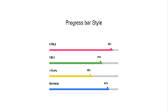 Responsive Bootstrap Progress Bar Style