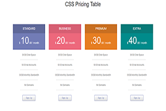 Simple Bootstrap BorderLess Pricing Table