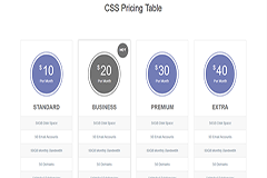 Simple Bootstrap CSS pricing Table