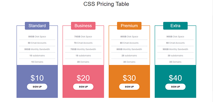 Simple ColorFull Bootstrap Pricing Table