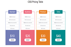 Simple ColorFull Bootstrap Pricing Table