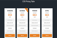 Standard Bootstrap Pricing Table