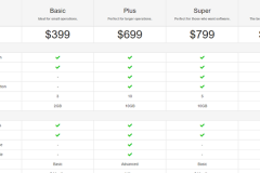 Responsive Bootstrap Pricing Table